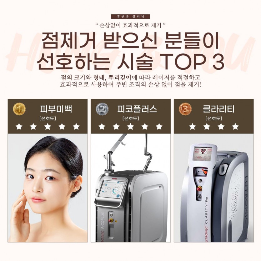 서울대입구피부과, 서울대입구, 서울대입구역, 서울, 피부과, 점제거, 점빼기, 신림, 사당, 봉천동, 신림역, 사당역, 봉천역, 낙성대, 낙성대역