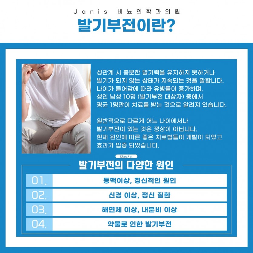 부천, 상동, 상동역, 비뇨기과, 발기부전, 송내, 송내역, 부평, 부평역, 인천, 일산, 김포, 파주, 부개역, 백석, 마두