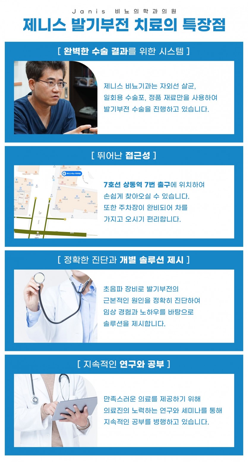 부천, 상동, 상동역, 비뇨기과, 발기부전, 송내, 송내역, 부평, 부평역, 인천, 일산, 김포, 파주, 부개역, 백석, 마두