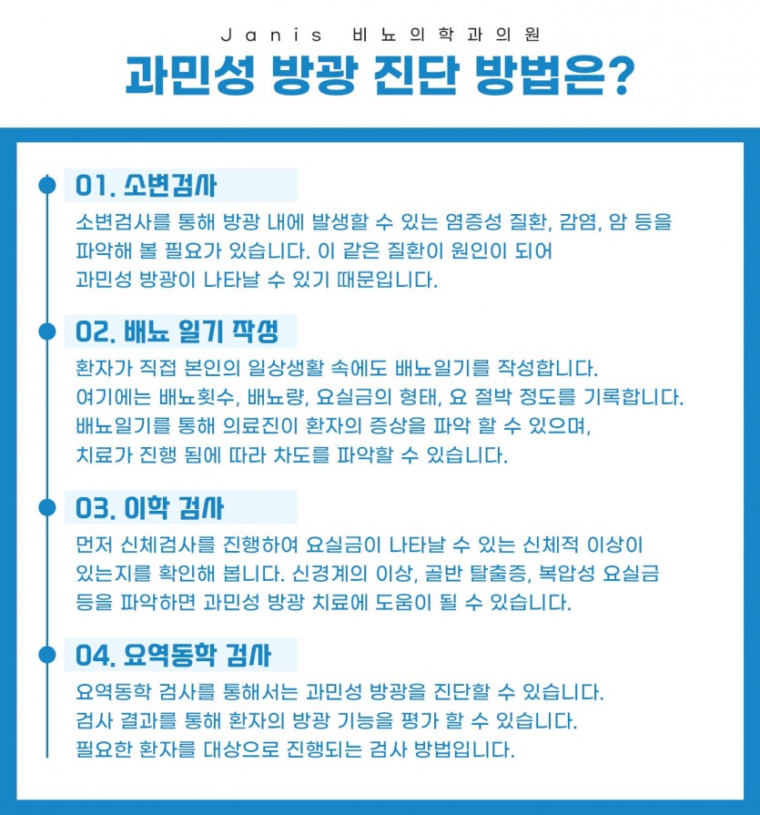 부천, 상동, 상동역, 비뇨기과, 과민성방광 ,과민성방광치료방법, 여자비뇨기과, 송내, 송내역, 부평, 부평역, 인천, 일산, 김포, 파주, 부개역, 백석, 마두