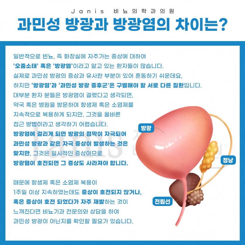 부천, 상동, 상동역, 비뇨기과, 과민성방광 ,과민성방광치료방법, 여자비뇨기과, 송내, 송내역, 부평, 부평역, 인천, 일산, 김포, 파주, 부개역, 백석, 마두