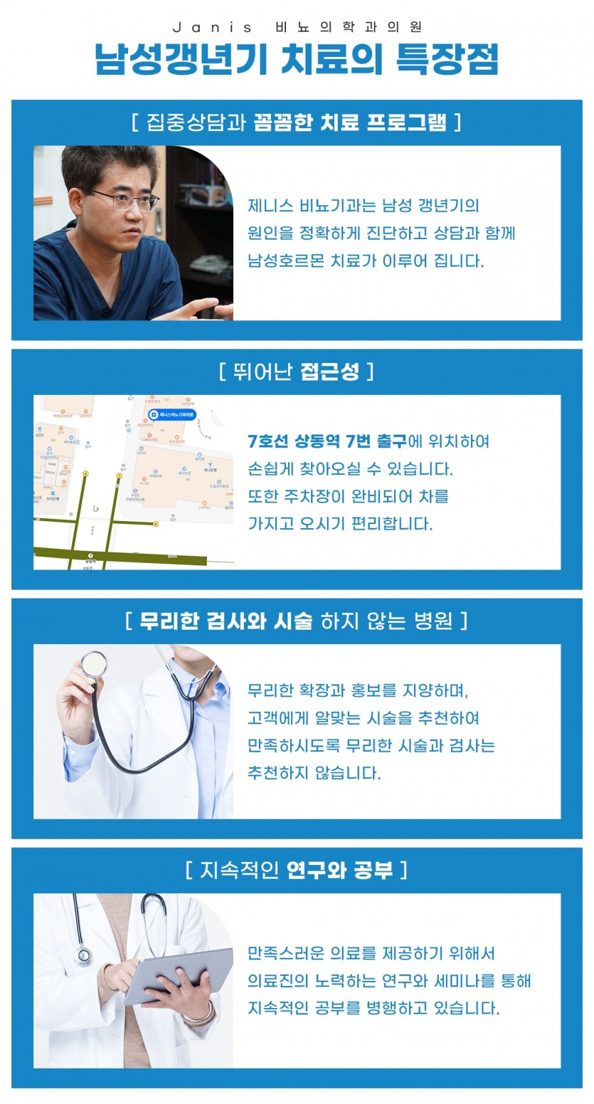 부천, 상동, 상동역, 비뇨기과, 남성갱년기, 남자갱년기증상, 남성호르몬, 남성호르몬주사, 송내, 송내역, 부평, 부평역, 인천, 일산, 김포, 파주, 부개역, 백석, 마두