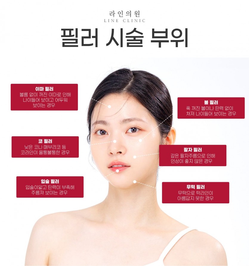일산, 화정, 고양시, 피부과, 성형외과, 필러, 필러피부과, 필러추천, 케뉼라,라인의원, 화정역, 백석, 마두, 원당, 능곡, 행신동, 운정, 파주, 김포