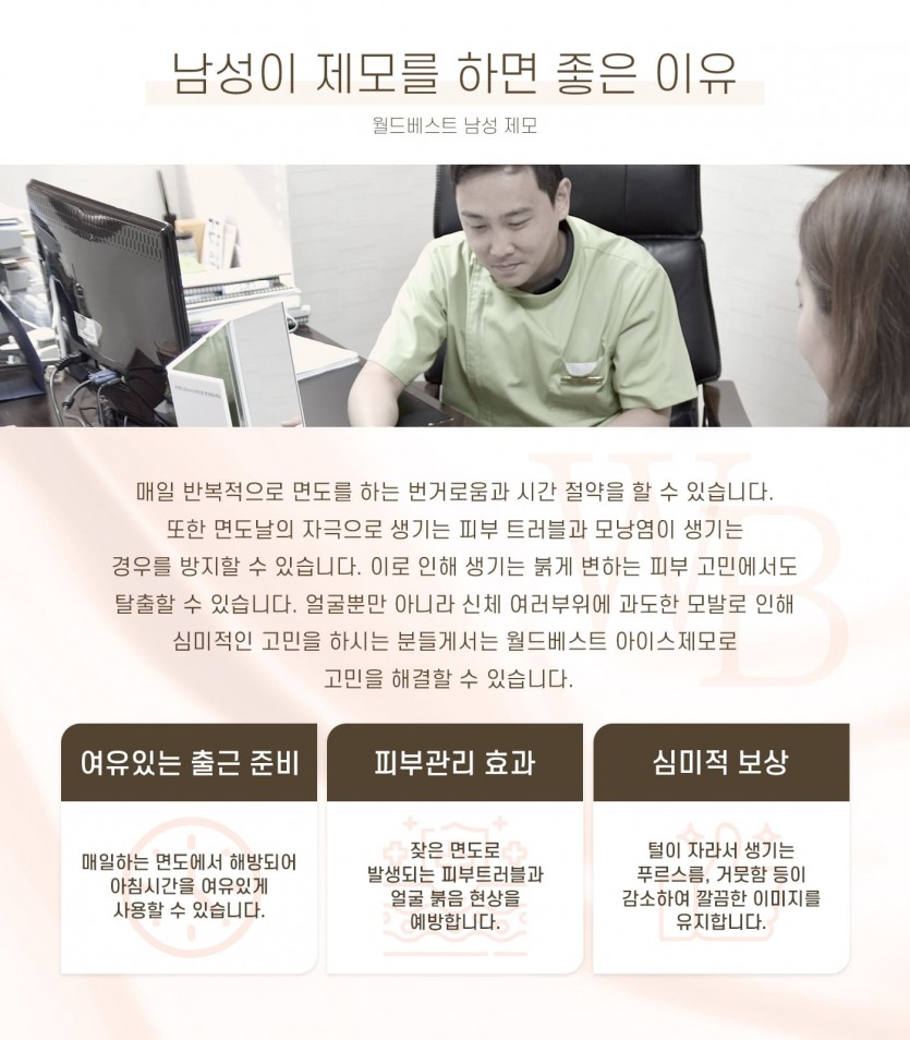 김포장기동피부과, 남자제모, 남자얼굴제모, 수염제모, 가슴털제모, 다리털제모, 레이저제모, 아이스제모, 클라리티제모, 15년이상 제모시술경력, 장기동피부과, 운양동피부과, 구래동피부과, 마산동피부과, 강화도피부과, 검단피부과, 장기역피부과, 최준원원장