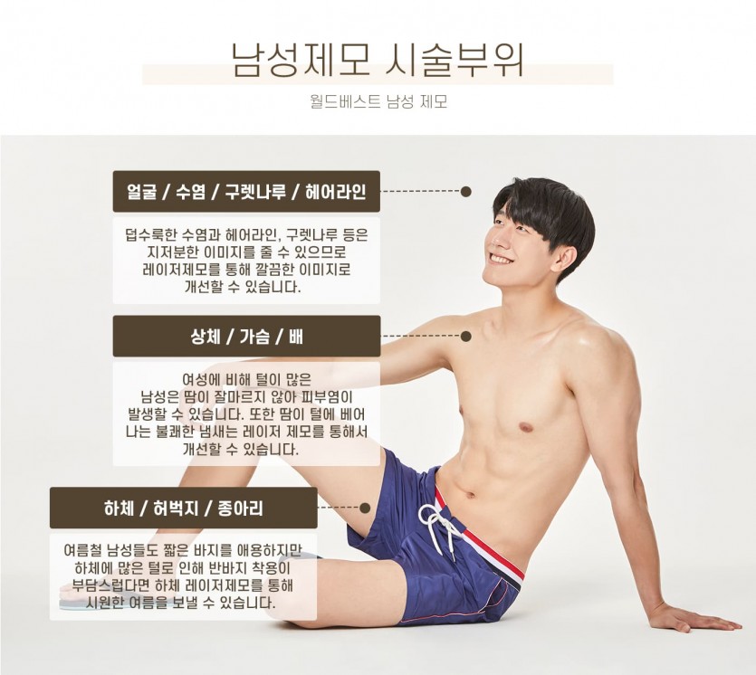 김포장기동피부과, 남자제모, 남자얼굴제모, 수염제모, 가슴털제모, 다리털제모, 레이저제모, 아이스제모, 클라리티제모, 15년이상 제모시술경력, 장기동피부과, 운양동피부과, 구래동피부과, 마산동피부과, 강화도피부과, 검단피부과, 장기역피부과, 최준원원장