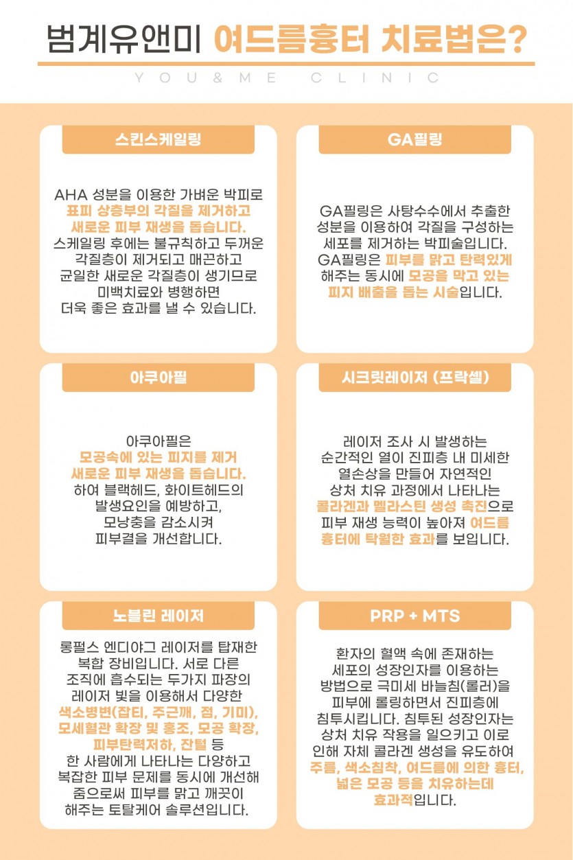 안양, 범계, 평촌, 여드름흉터, 여드름흉터치료, 여드름자국, 여드름, 피부과, 안양역, 범계역, 평촌역, 과천, 의왕, 군포, 안산, 시흥, 화성, 수원, 광명